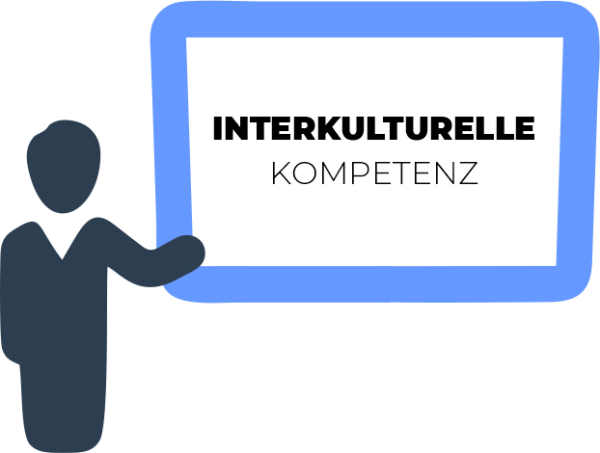 Online Schulung interkulturelle Kompetenz