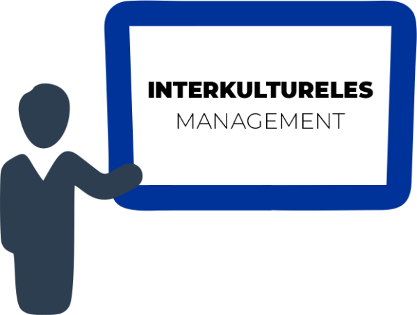 Online Schulung interkulturelles Management